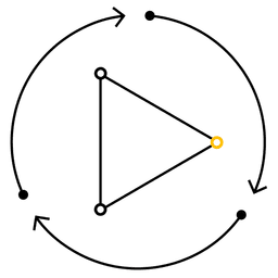 Illustration of a circle surrounding a triangle
